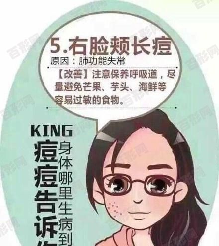 眼角癢腫，眼睛干，癢，還癢，中醫(yī)緩解病情，