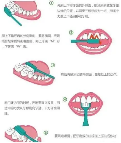 廣州增城區(qū)口腔醫(yī)院收費(fèi)標(biāo)準(zhǔn)重磅發(fā)布,海峽美容口腔科|華醫(yī)|大拇指價(jià)目表都在這里