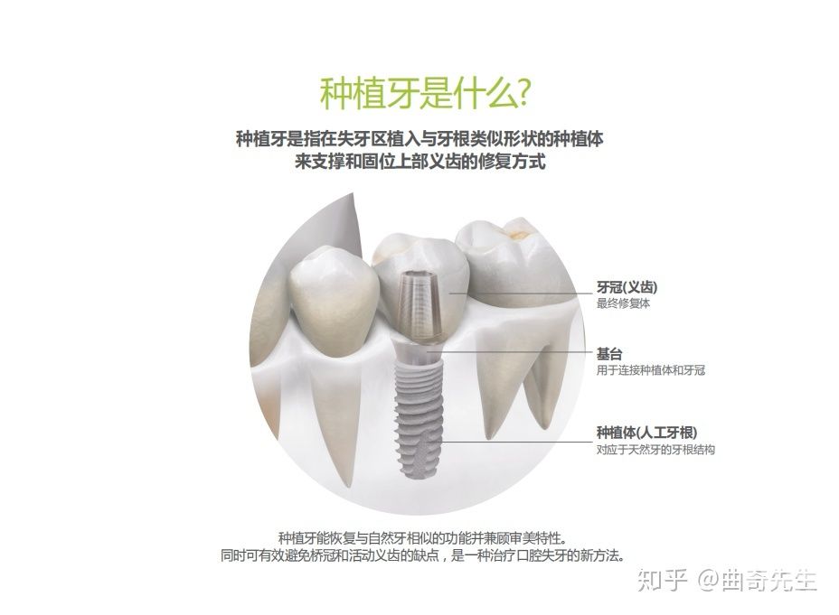深圳福田区口腔医院排行榜,深圳福田区在哪治疗牙齿价格实惠技术好?