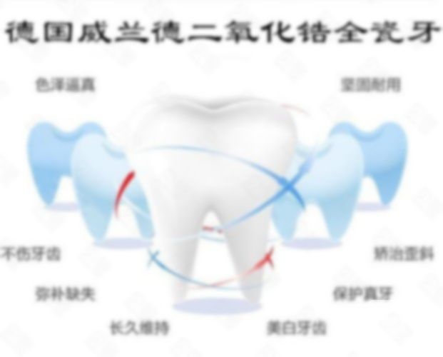 愛爾創(chuàng)全瓷牙和威蘭德相比怎么樣?與威蘭德全瓷牙的區(qū)別,與威蘭德全瓷牙哪個(gè)好 愛爾創(chuàng)全瓷牙和威蘭德相比怎么樣?與威蘭德全瓷牙的區(qū)別,與威蘭德全瓷牙哪個(gè)好