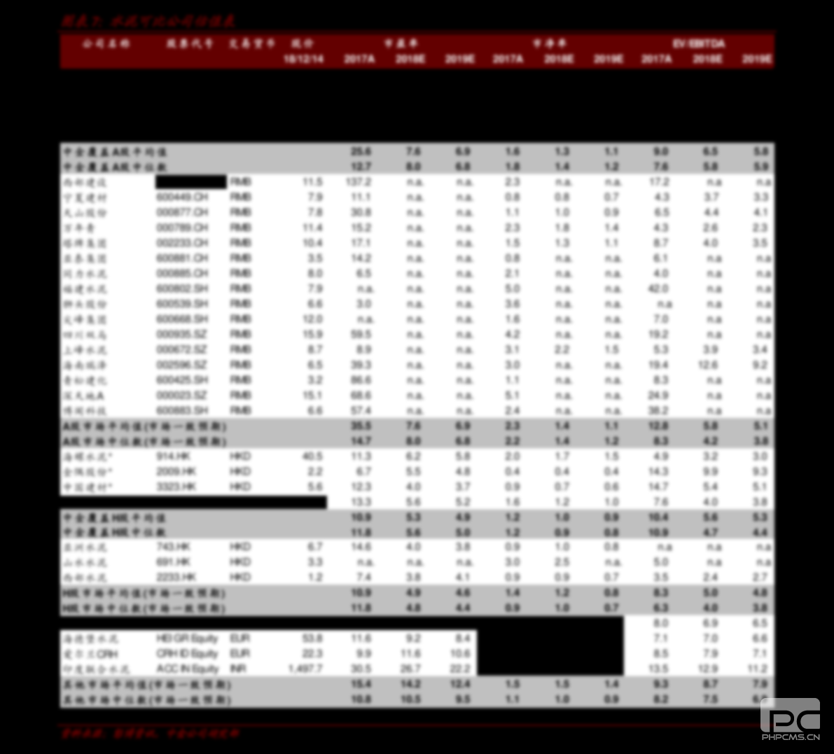 拔智齒收費價目表拔牙麻藥多長時間,圖片,上海