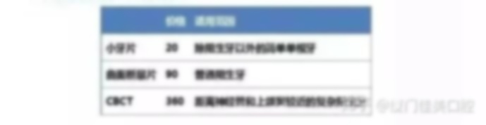 拔智齒收費(fèi)價(jià)目表拔牙人民醫(yī)院,圖片,上海 拔智齒收費(fèi)價(jià)目表拔牙人民醫(yī)院,圖片,上海