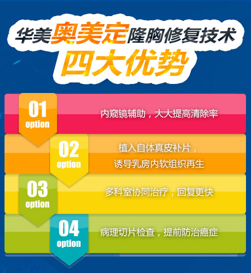 西宁华美奥美定修复技术优势 西宁华美奥美定修复技术优势