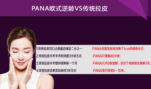 PANA歐式逆齡VS傳統(tǒng)拉皮