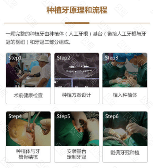 新版北京懷柔區(qū)牙科醫(yī)院排名榜單新鮮出爐！優(yōu)選臻望|京誼|順德口腔地址特色重磅更新!