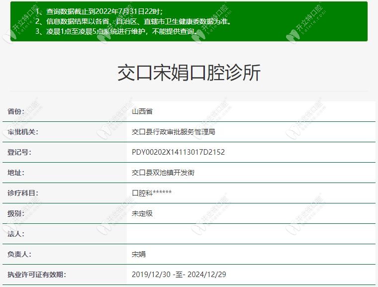 吕梁交口宋娟口腔诊所