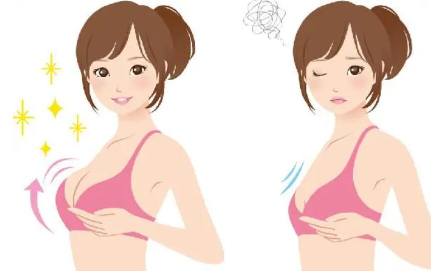 脂肪丰胸前后区别图