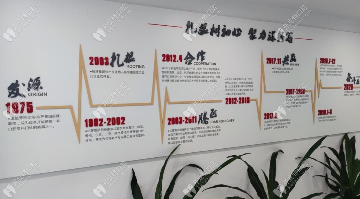 杭州牙科醫(yī)院臨平城北口腔醫(yī)院