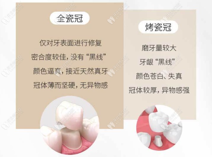 榆林雅美口腔診所