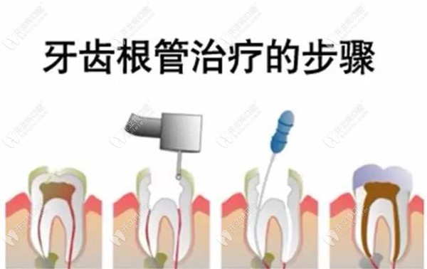 大理巍山爱牙仕口腔门诊部