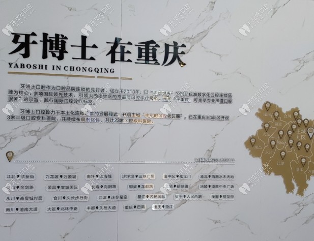 重慶豐都縣丞嘉牙博士口腔門診部