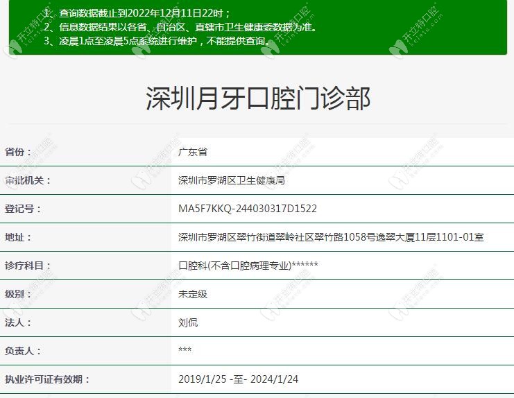 深圳月牙口腔门诊部