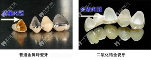 福州連江星成口腔門診部