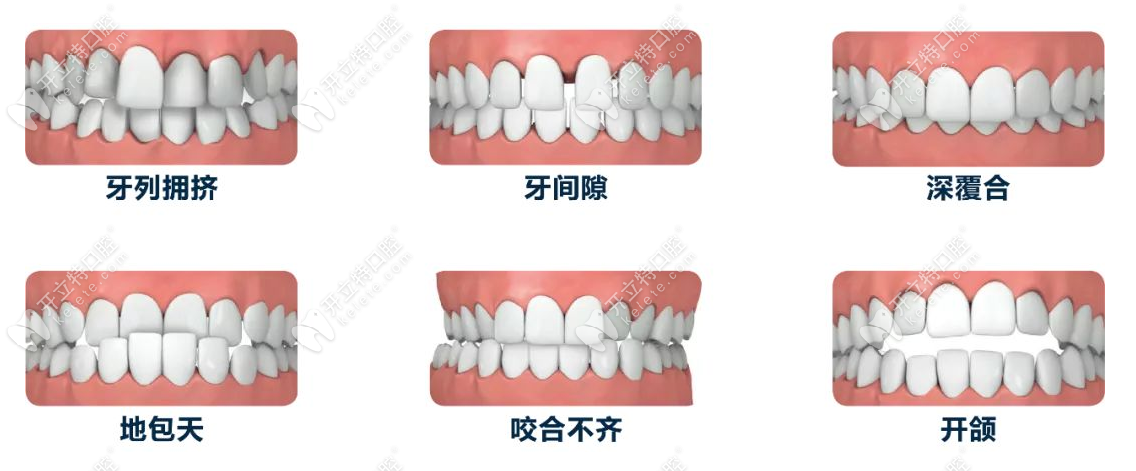 晉中太谷云飛齒科