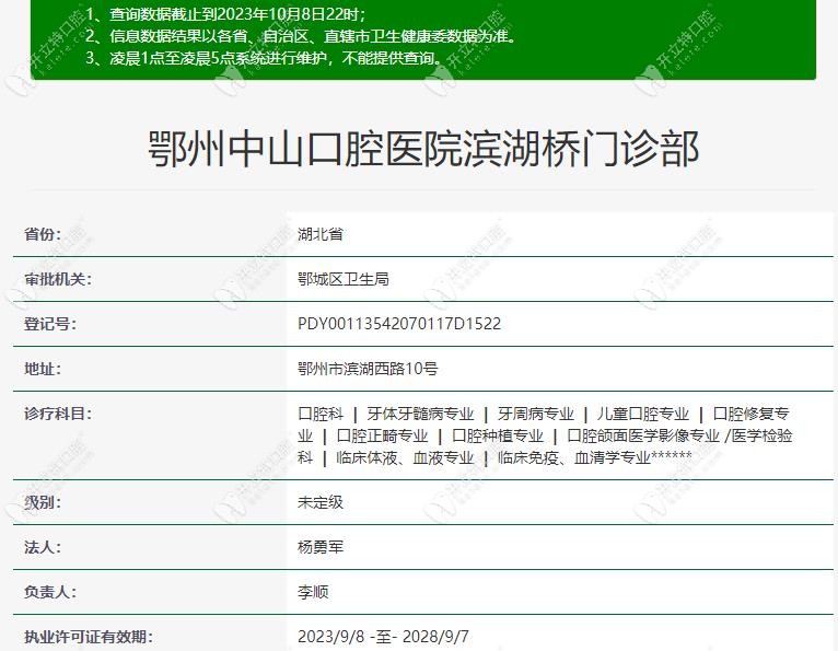 鄂州中山口腔醫(yī)院濱湖橋門診部