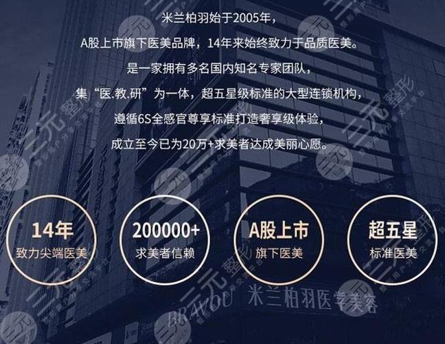 深圳米兰柏羽医疗美容医院