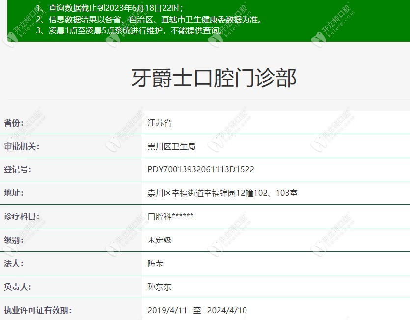 南通牙爵士口腔門診部