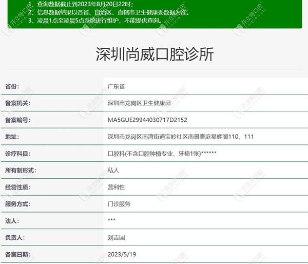 深圳尚威口腔診所