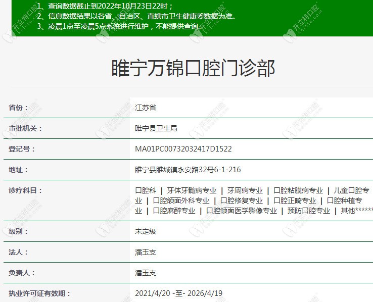 徐州睢寧萬錦口腔門診部