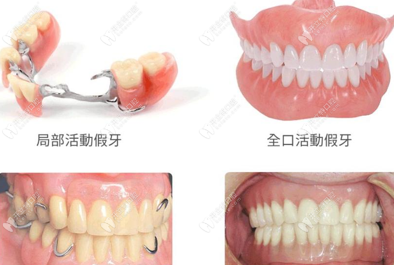 婁底冷水江曾浩繁口腔門診部