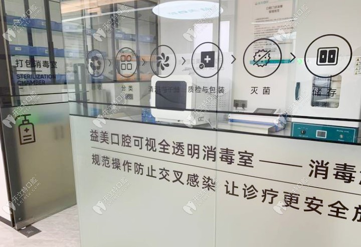 常州益美口腔門診部