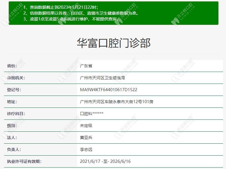 廣州華富口腔門診部