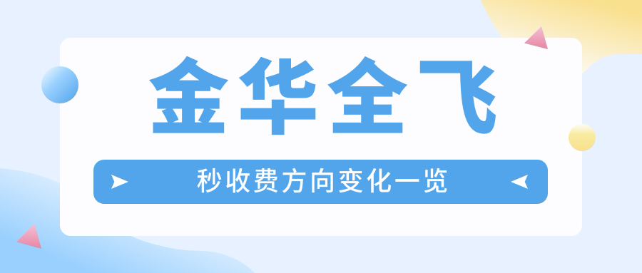 金华全飞秒收费方向变化一览
