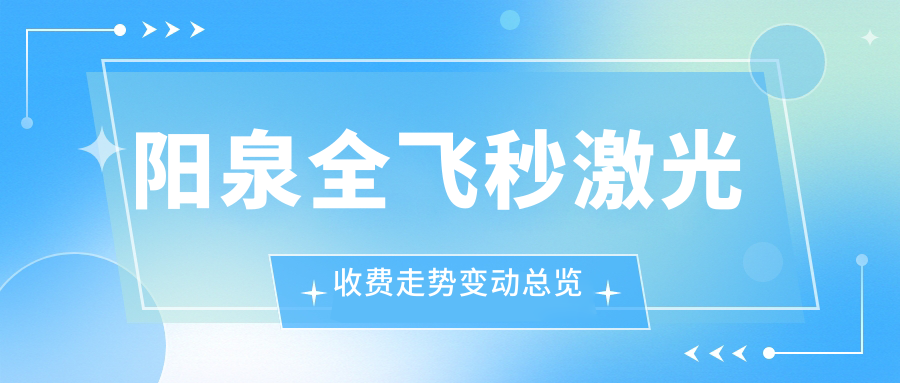阳泉全飞秒激光收费走势变动总览