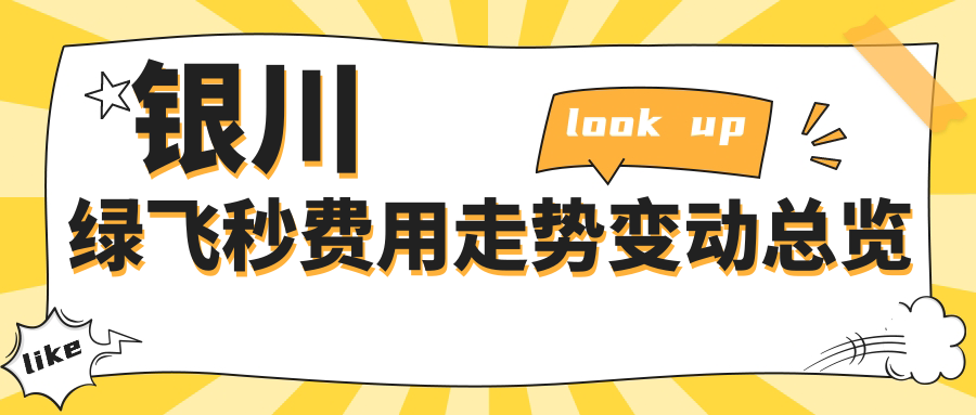 银川绿飞秒费用走势变动总览