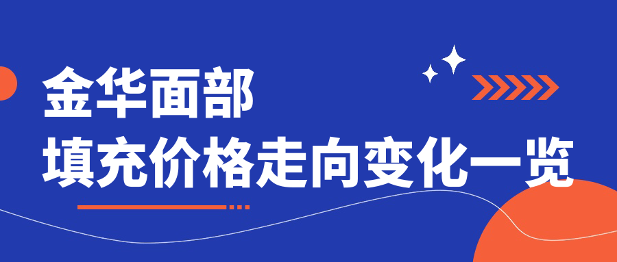 金華面部填充價格走向變化一覽