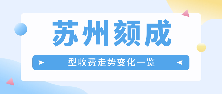 蘇州頦成型收費(fèi)走勢變化一覽