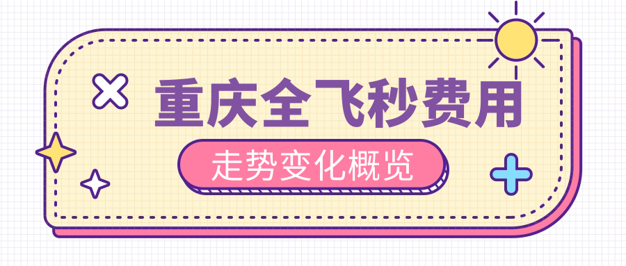重慶全飛秒費用走勢變化概覽